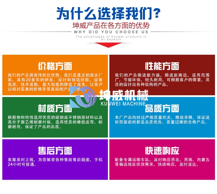 膠帶輸送機 膠帶輸送機