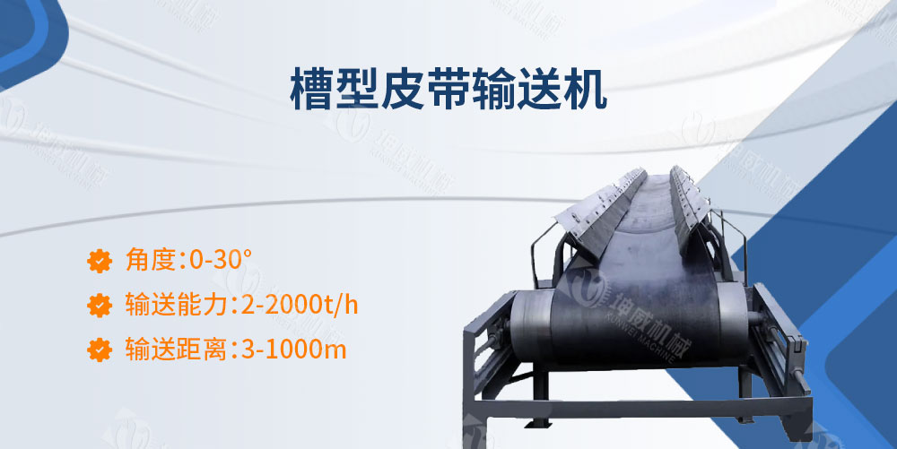 槽型皮帶輸送機(jī)簡介 槽型皮帶輸送機(jī)簡介