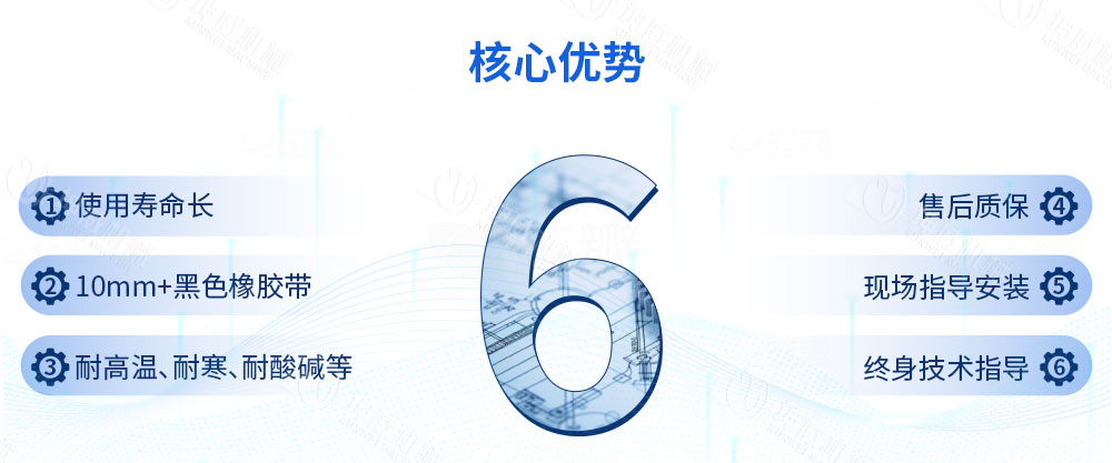 槽型皮帶輸送機(jī)優(yōu)勢(shì)特點(diǎn) 槽型皮帶輸送機(jī)優(yōu)勢(shì)特點(diǎn)