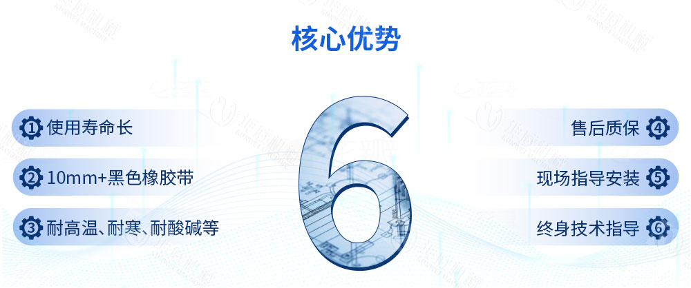 長距離煤炭輸送機特點優勢