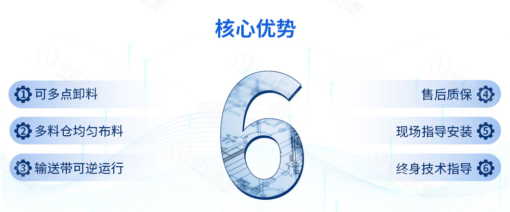 可逆配倉皮帶機特點優勢 可逆配倉皮帶機特點優勢
