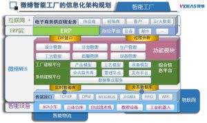 模具管理軟件MES系統(tǒng)采購、銷售、庫存管理